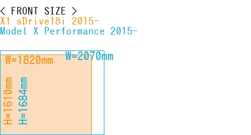#X1 sDrive18i 2015- + Model X Performance 2015-